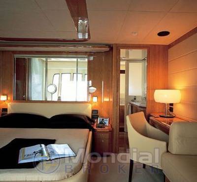 Ferretti 830