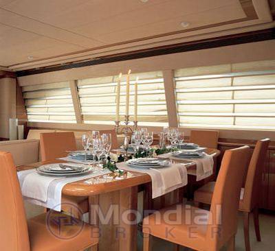Ferretti 830