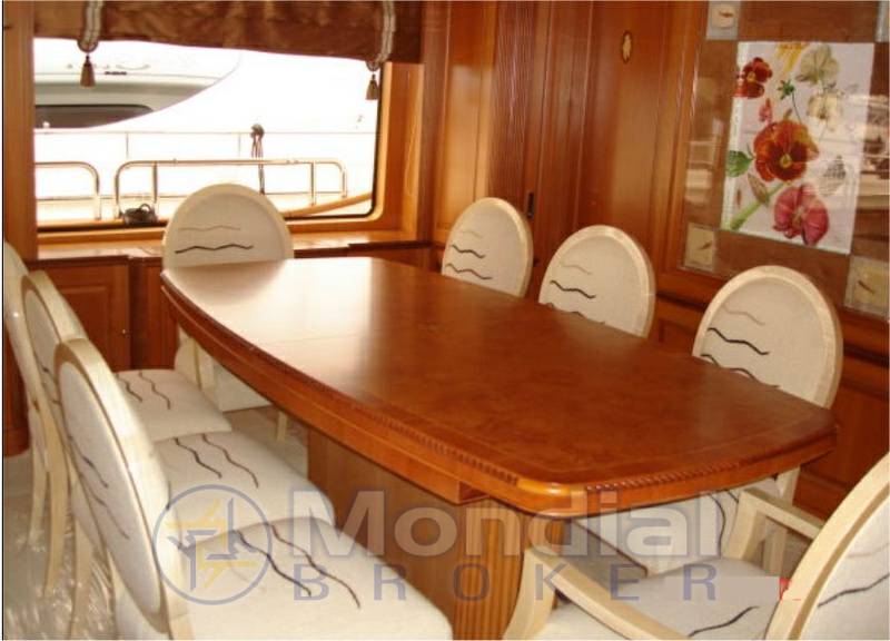 Benetti Tradition 100