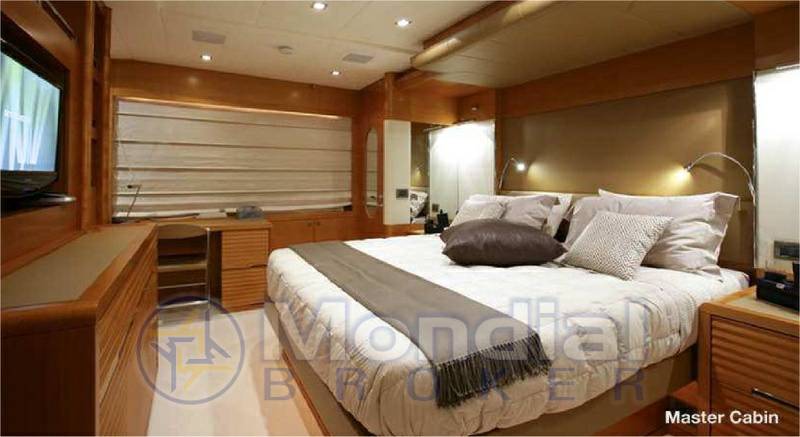 Benetti 85' legend