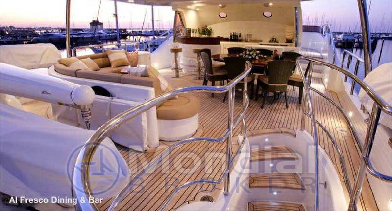 Benetti 85' legend