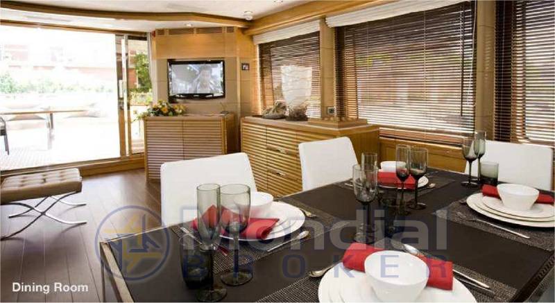 Benetti 85' legend
