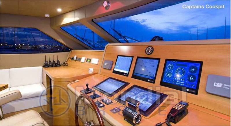 Benetti 85' legend