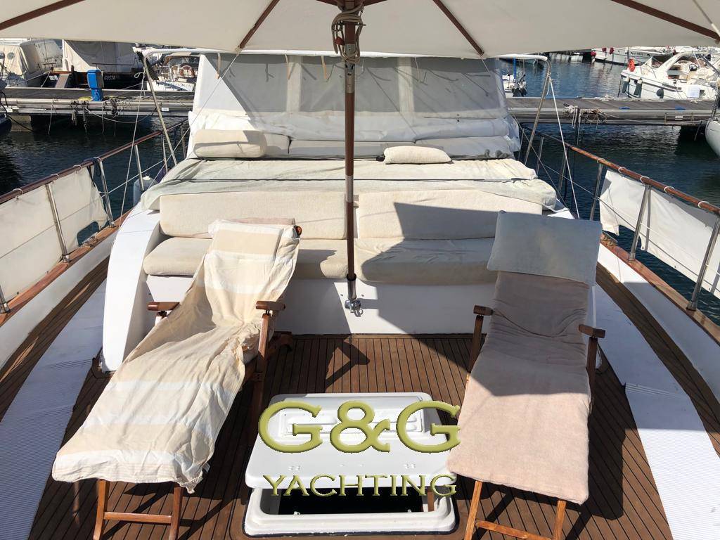 Hatteras 58 my