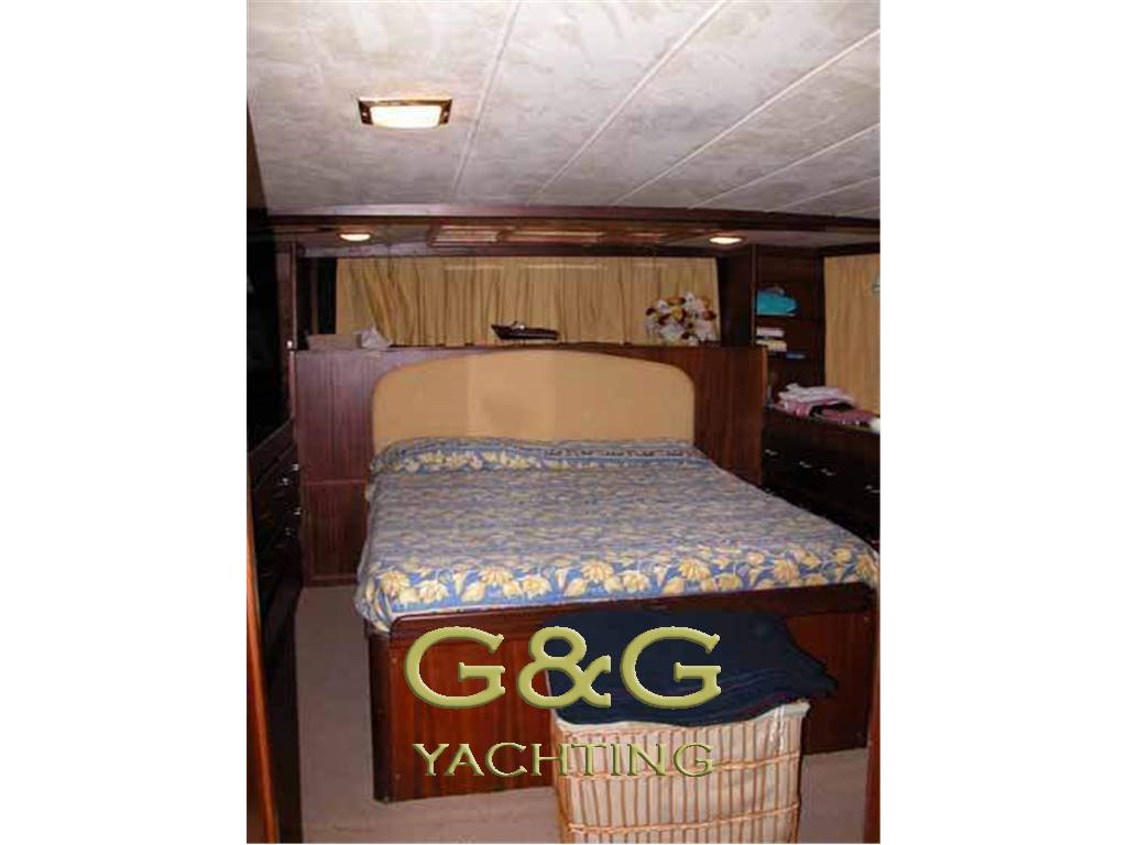 Hatteras 58 my