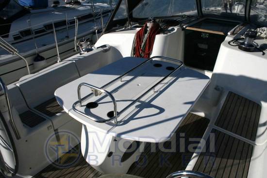 Jeanneau Sun odyssey 43