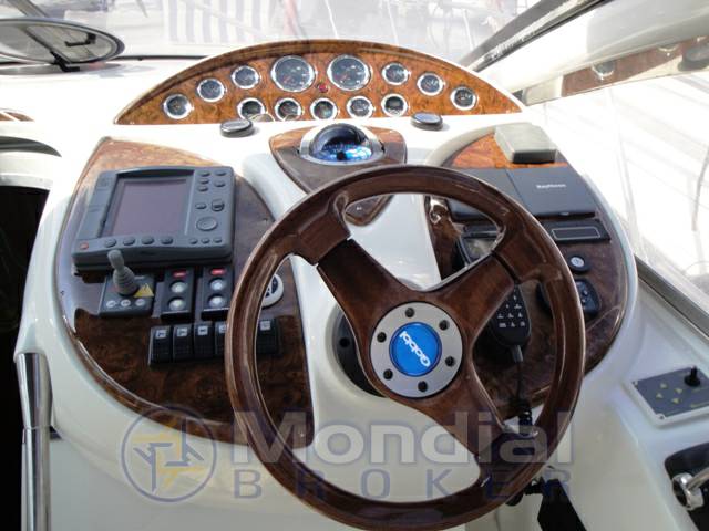 Gobbi 425 sc