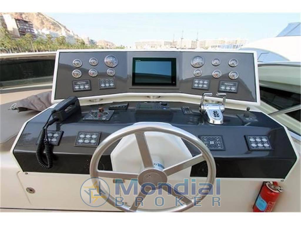 Canados 76 charter