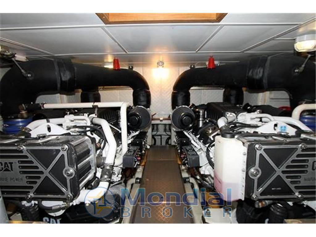 Canados 76 charter
