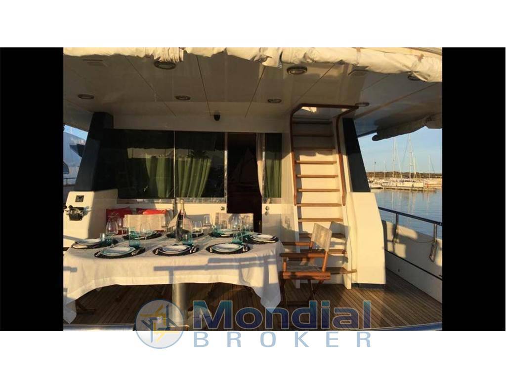 Canados 75 charter