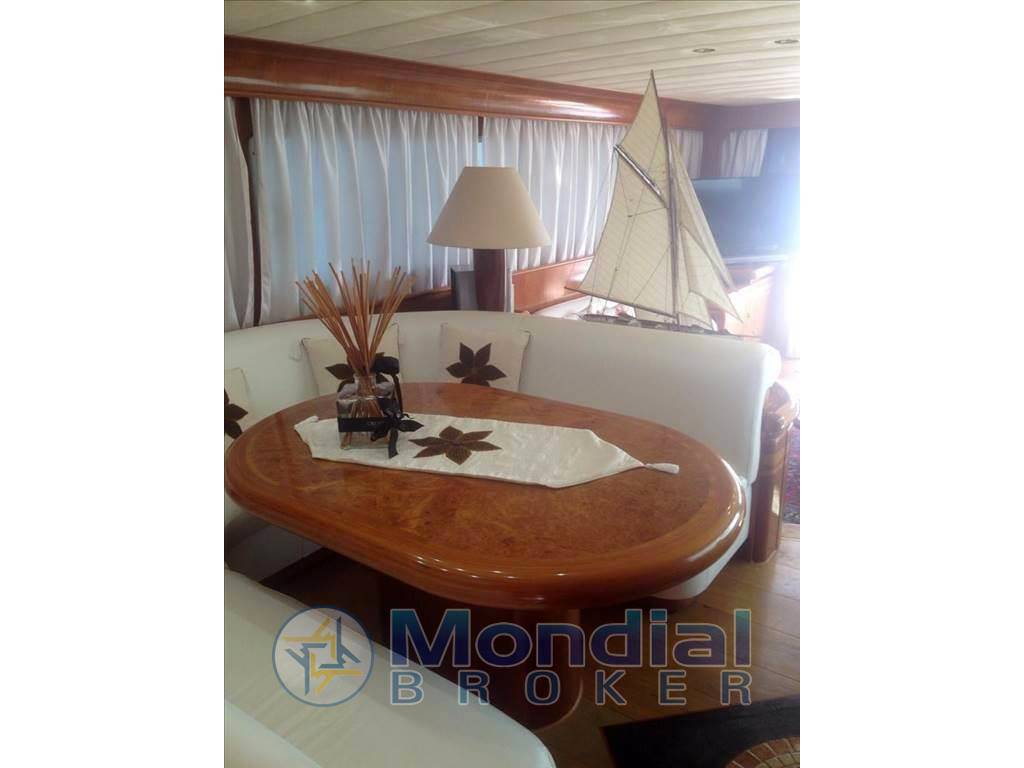Canados 75 charter