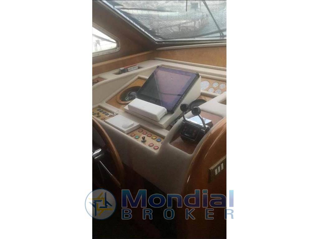 Canados 75 charter