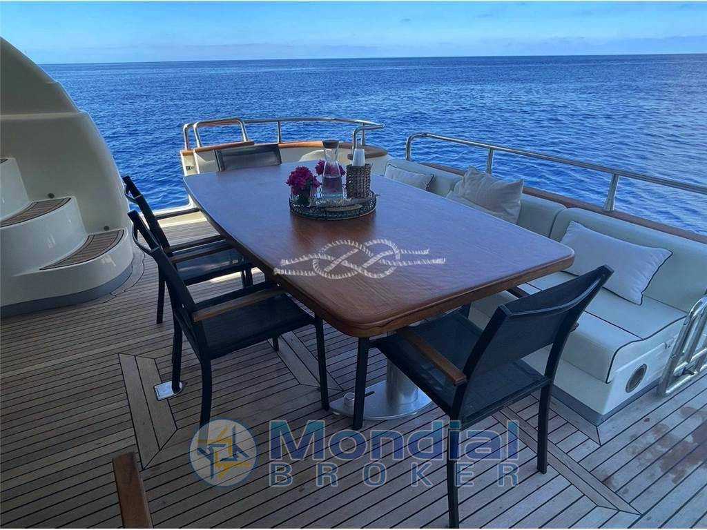 Canados 72 charter