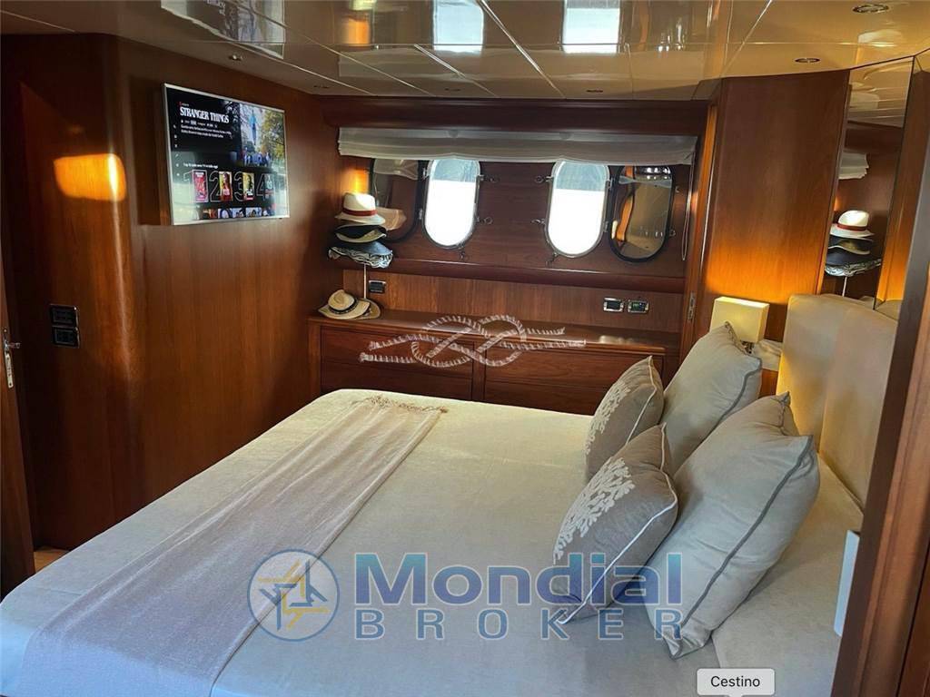 Canados 72 charter