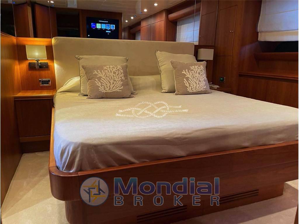 Canados 72 charter