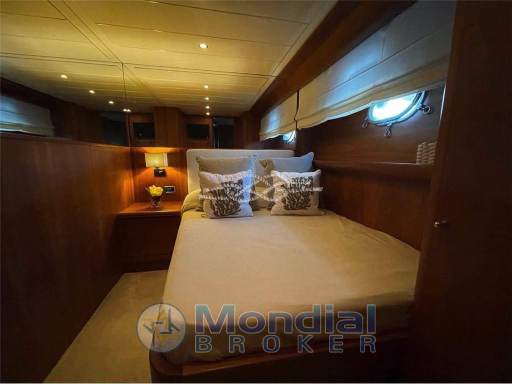 Canados 72 charter