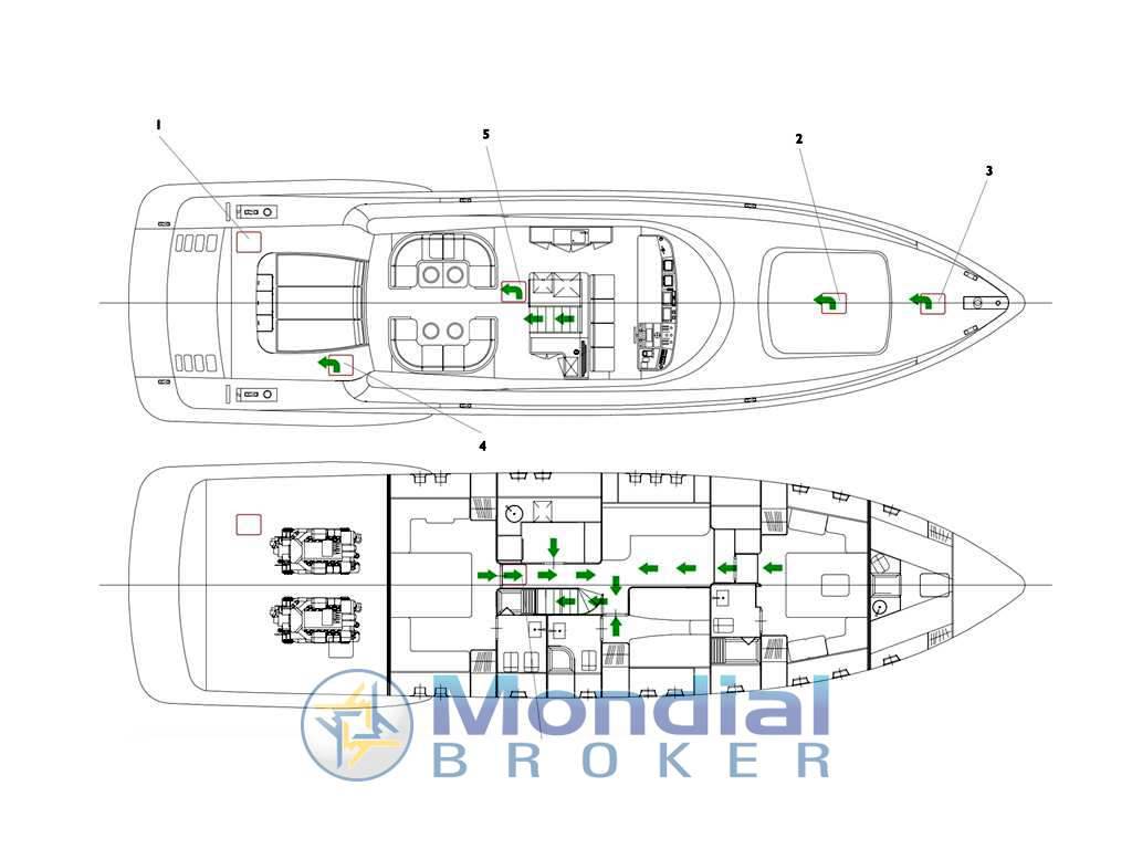 Mangusta 72