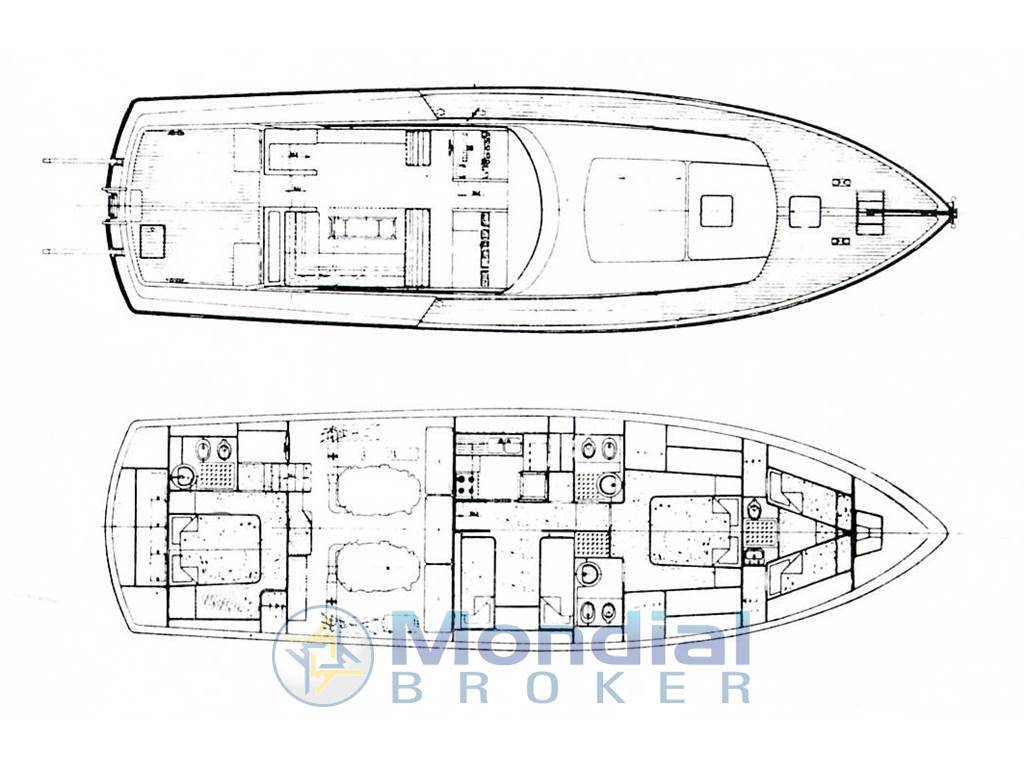 Cantieri di pisa Akhir 18 f.b.