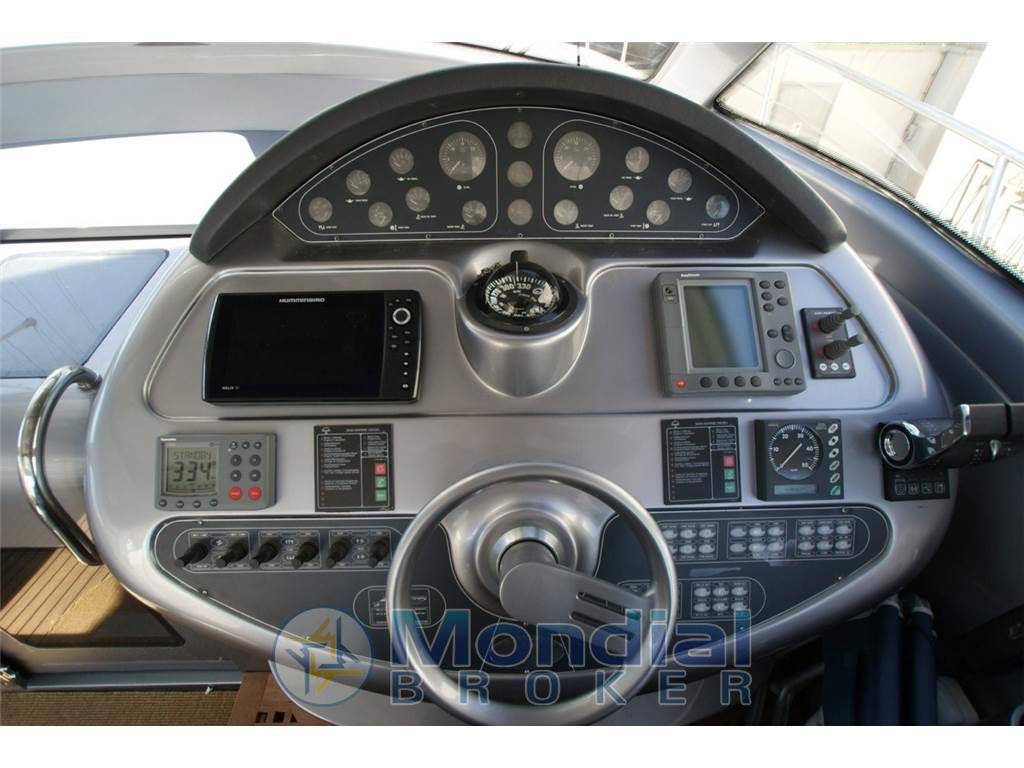 Cantieri di baia 63 azzurra