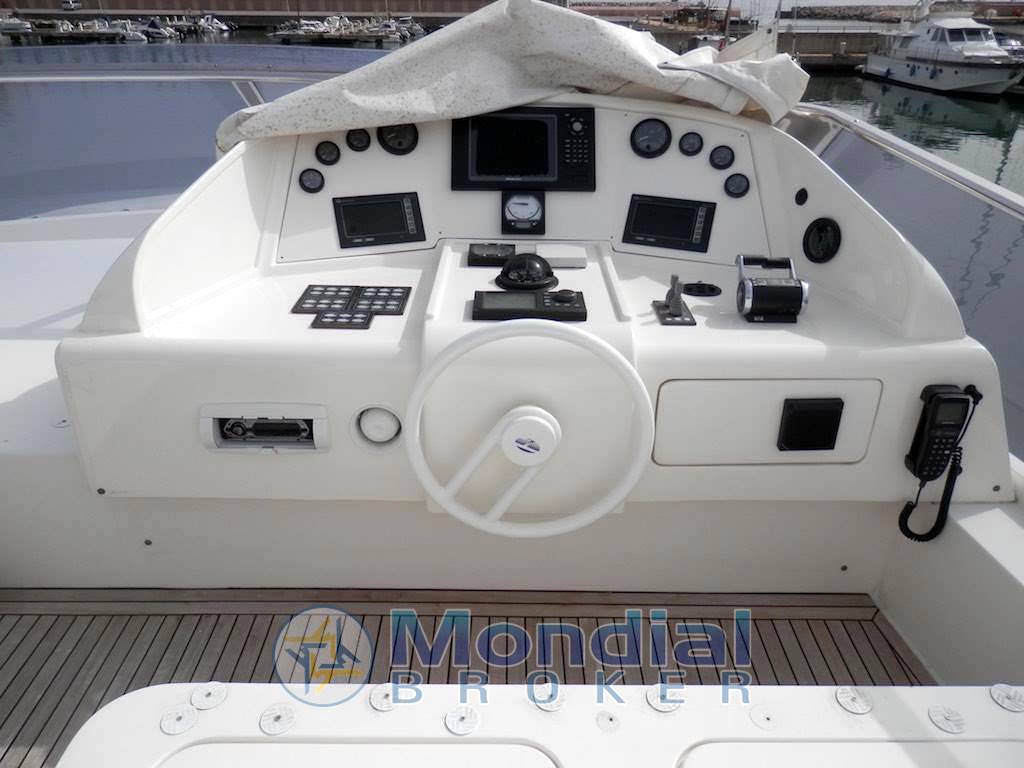 Rizzardi Technema 70