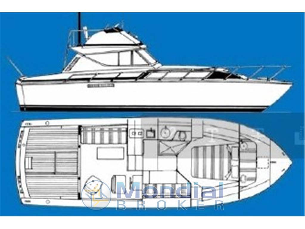 Chris craft 37 corvette