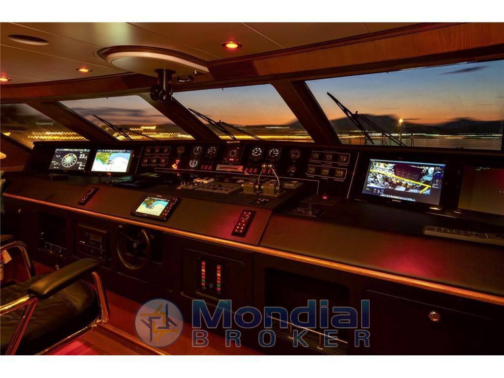 Codecasa 33