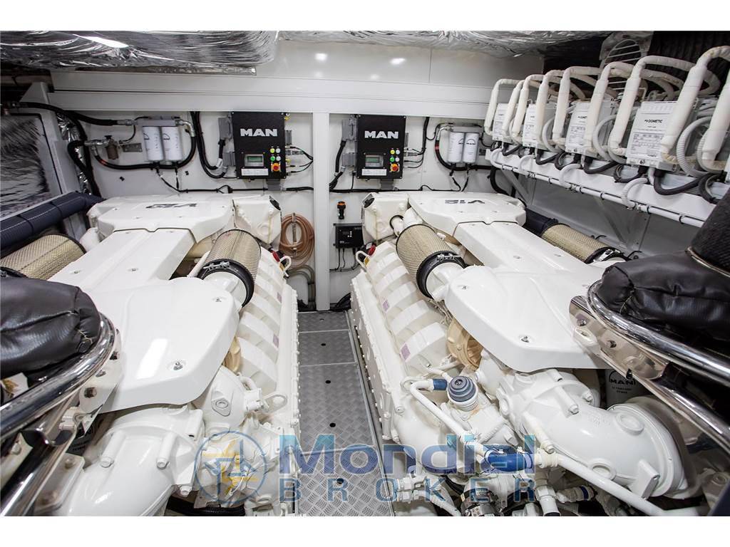 Princess yachts F70
