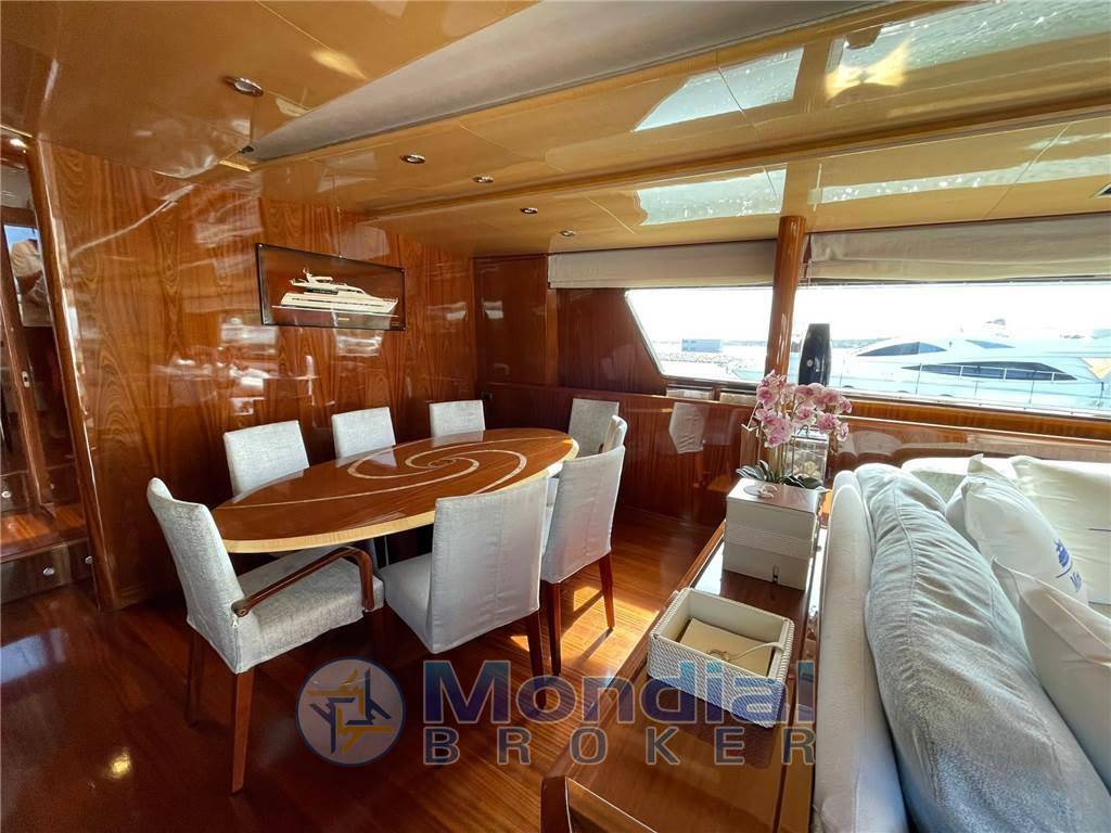 Sanlorenzo 82