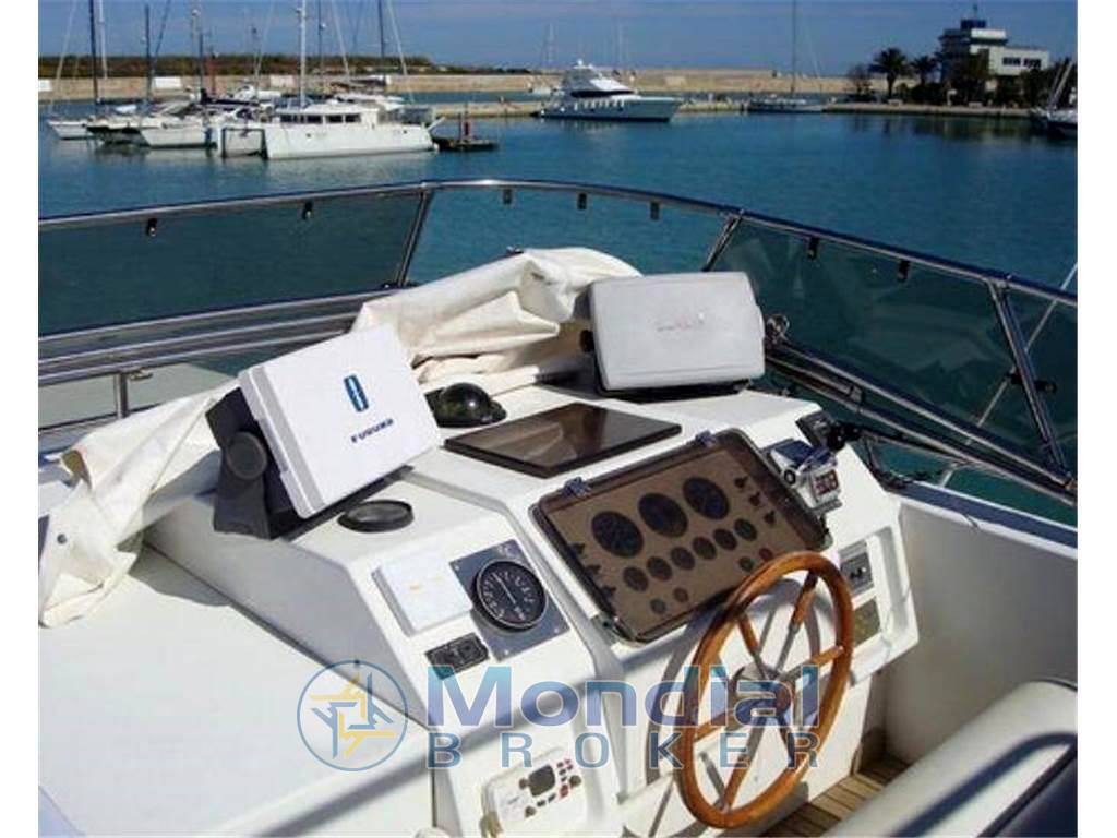 Canados 75