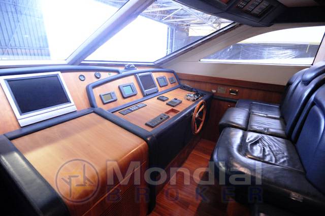 Canados 86