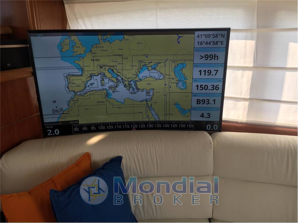 Sunseeker Manhattan 74