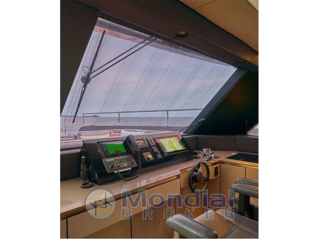 Sunreef yachts Sunreef 80