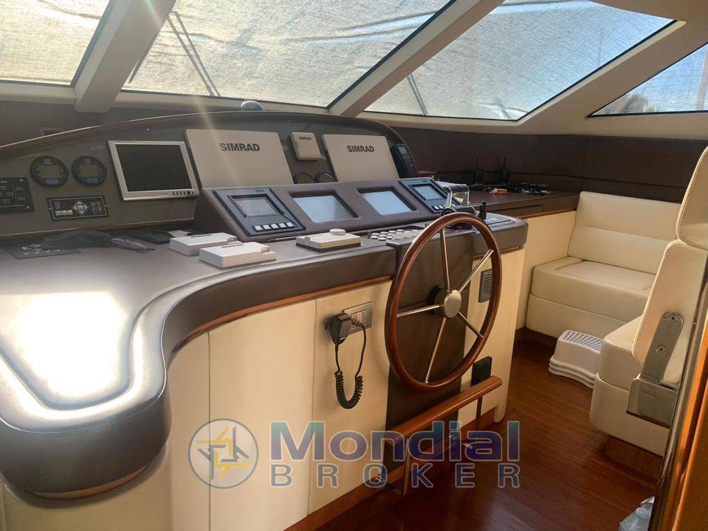 Sanlorenzo Sl 72