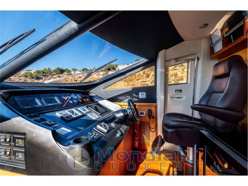Sunseeker Manhattan 70