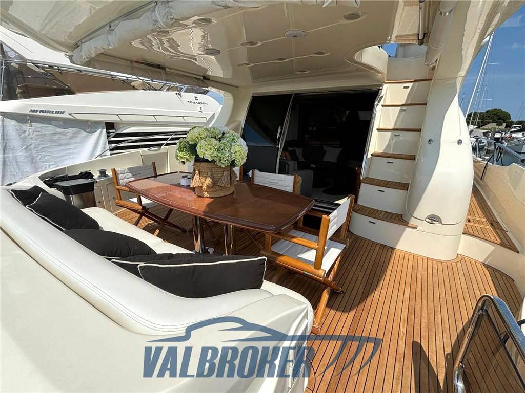 Azimut 68