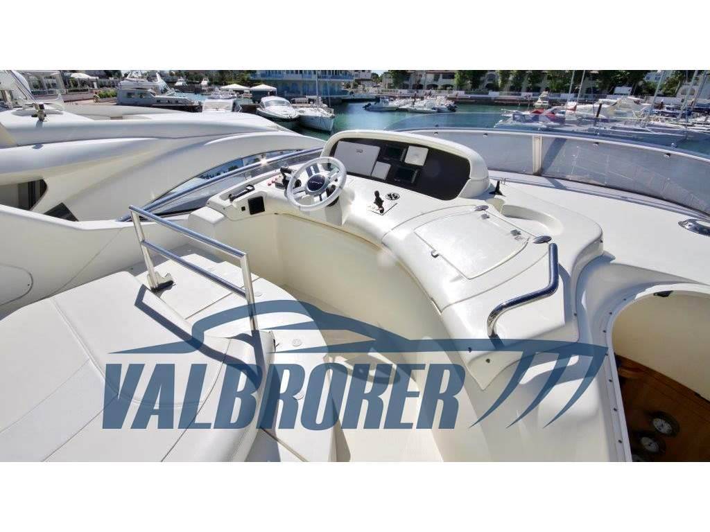 Azimut 68