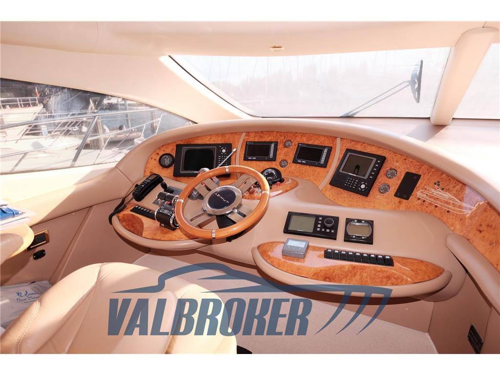 Azimut 68