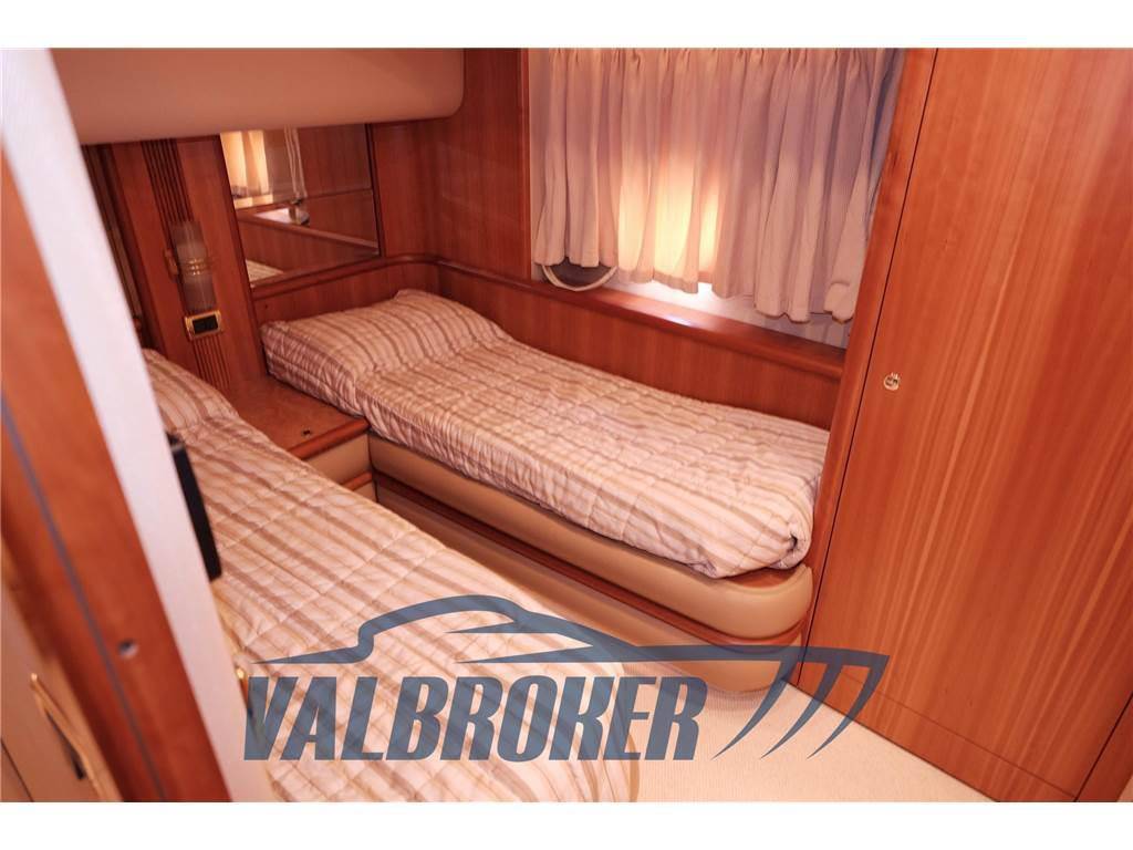 Azimut 68