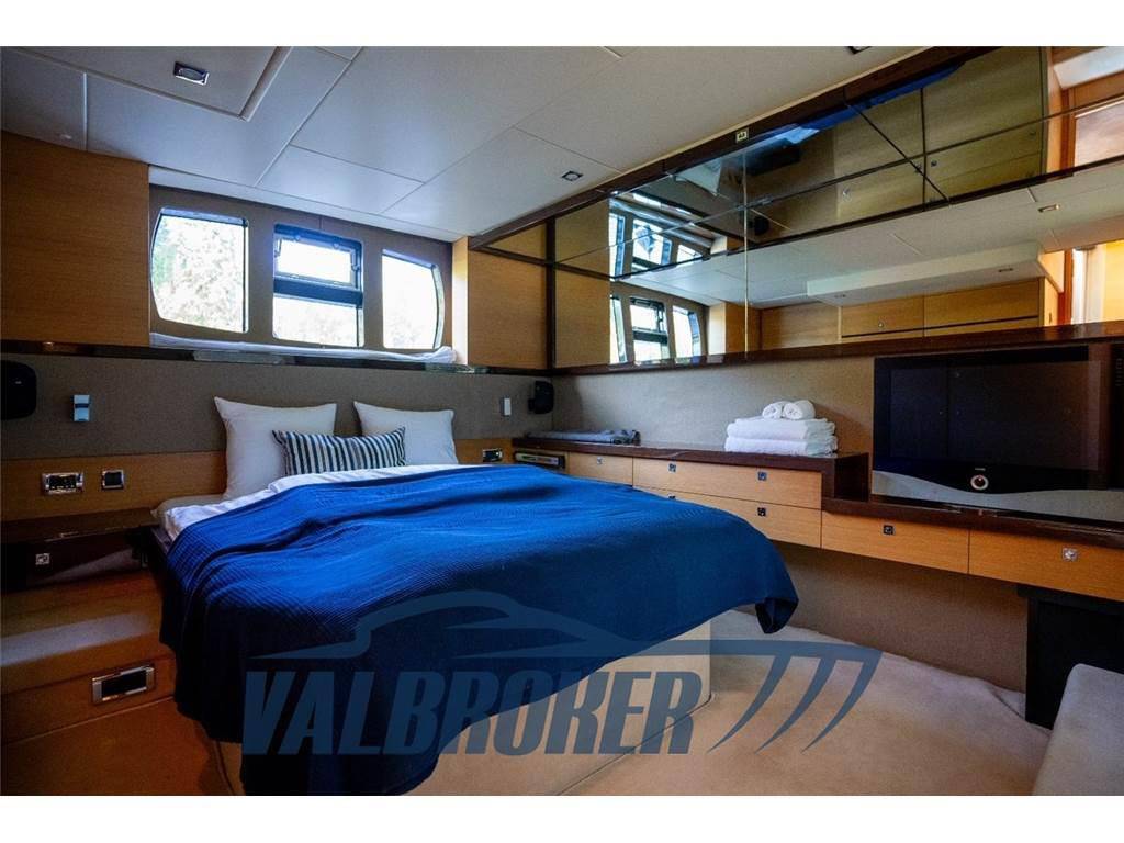 Fairline Targa 64 gt