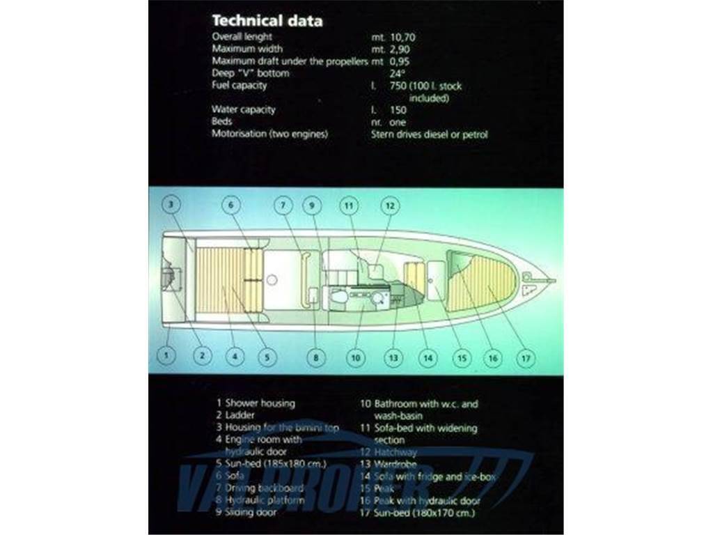 Nautirama Iguana 35