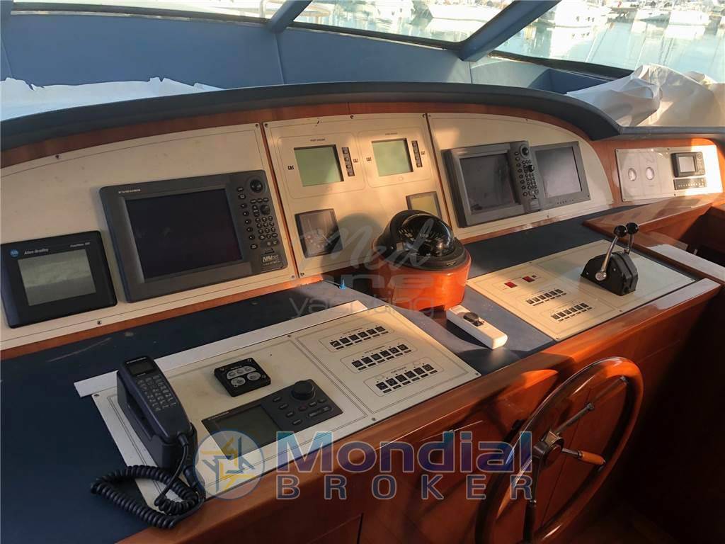Gianetti Navetta 24
