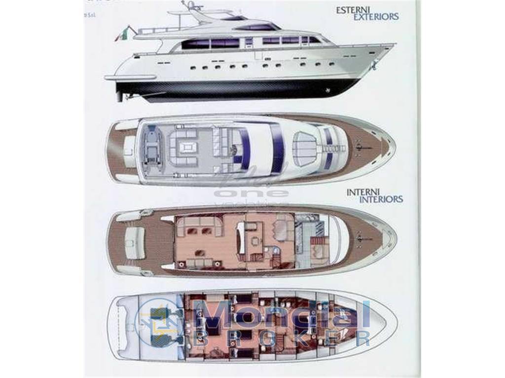 Gianetti Navetta 24