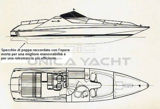 Riva 2000