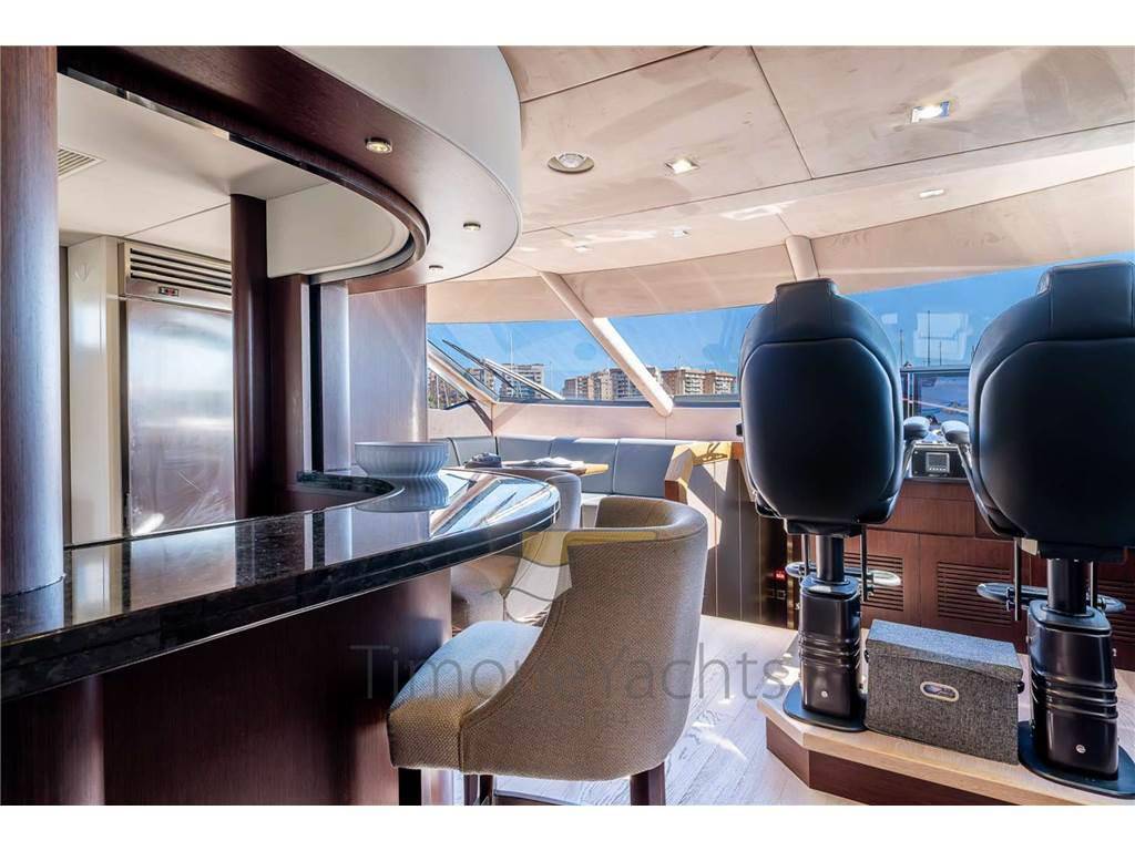 Sunseeker 86