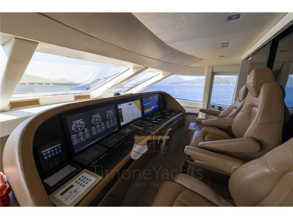 Ab yachts 92