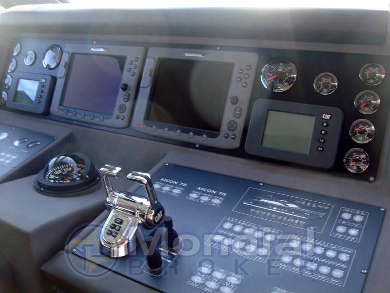 Aicon 75 fly