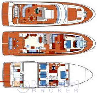 Benetti Bl 85