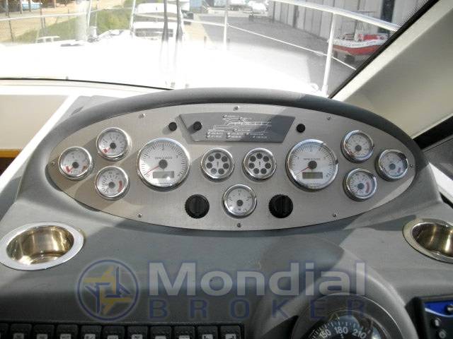 Riviera 3600 sy ht