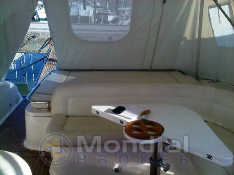 ManÃ² marine 38.50