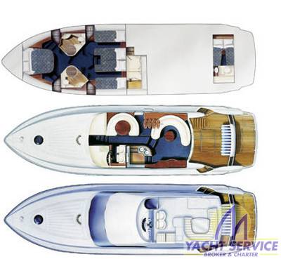 Fairline boats 55 squadron